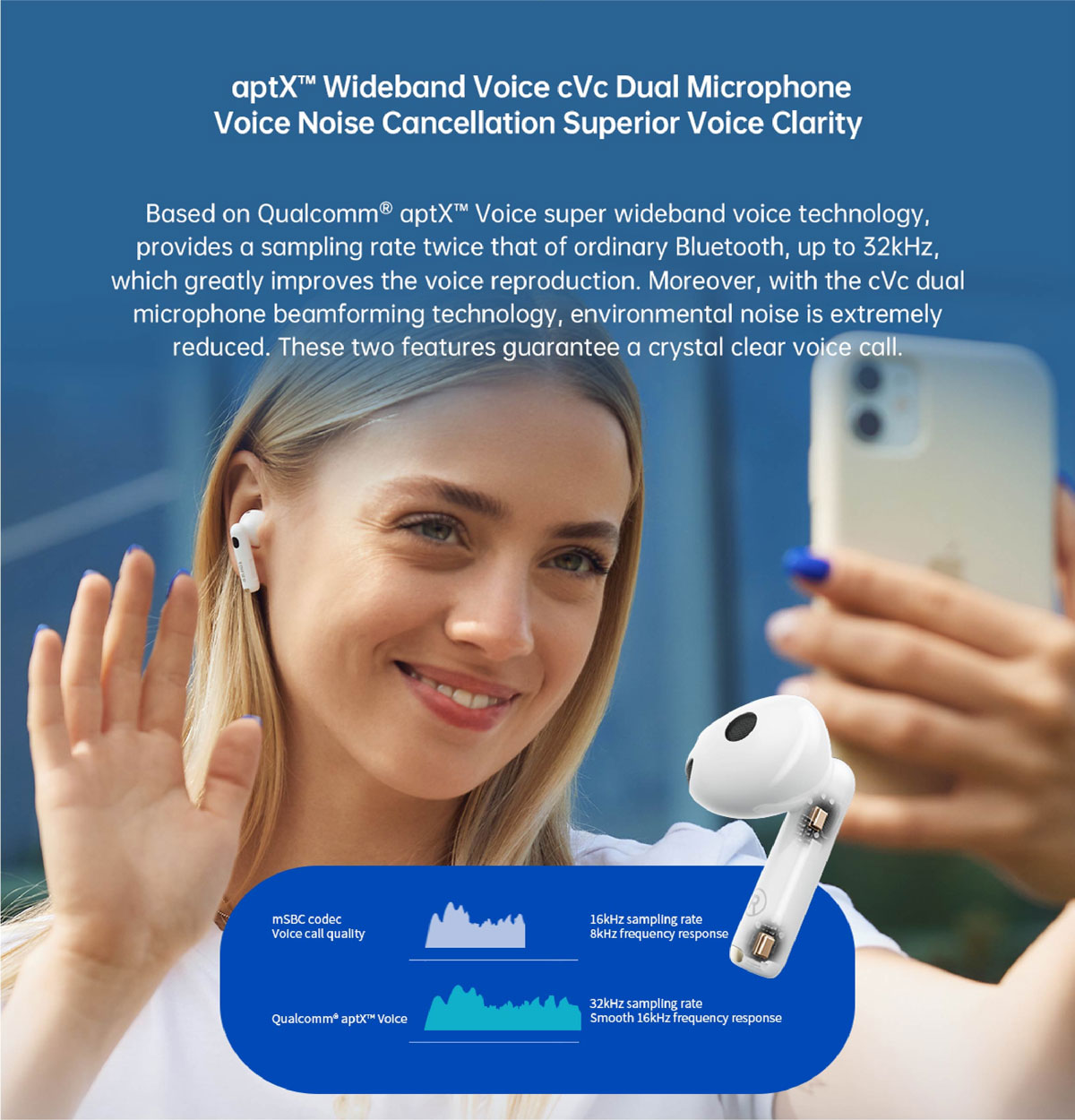 Edifier W220T True Wireless Bluetooth Earbuds Price in Bangladesh